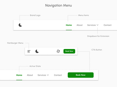 Component Design - Navigation Menu w/varients app branding dailydesign design dribbble graphic design logo navigation navigationmenu typography ui uidesign uiux ux uxdesign website