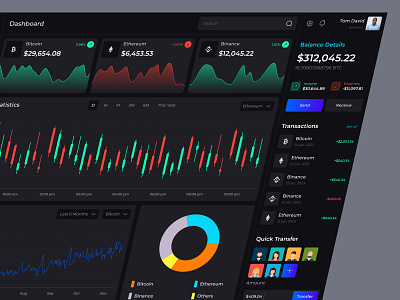 Crypto Dashboard Ui Ux. binance bitcoin black dashboard crypto crypto currency dashboard crypto dashboard crypto management dashboard crypto ui ux crypto website dark dashboard dashboard dashboard ui ux ethereum latest ui ux nft popular 1 pro dashboard trending ui ux