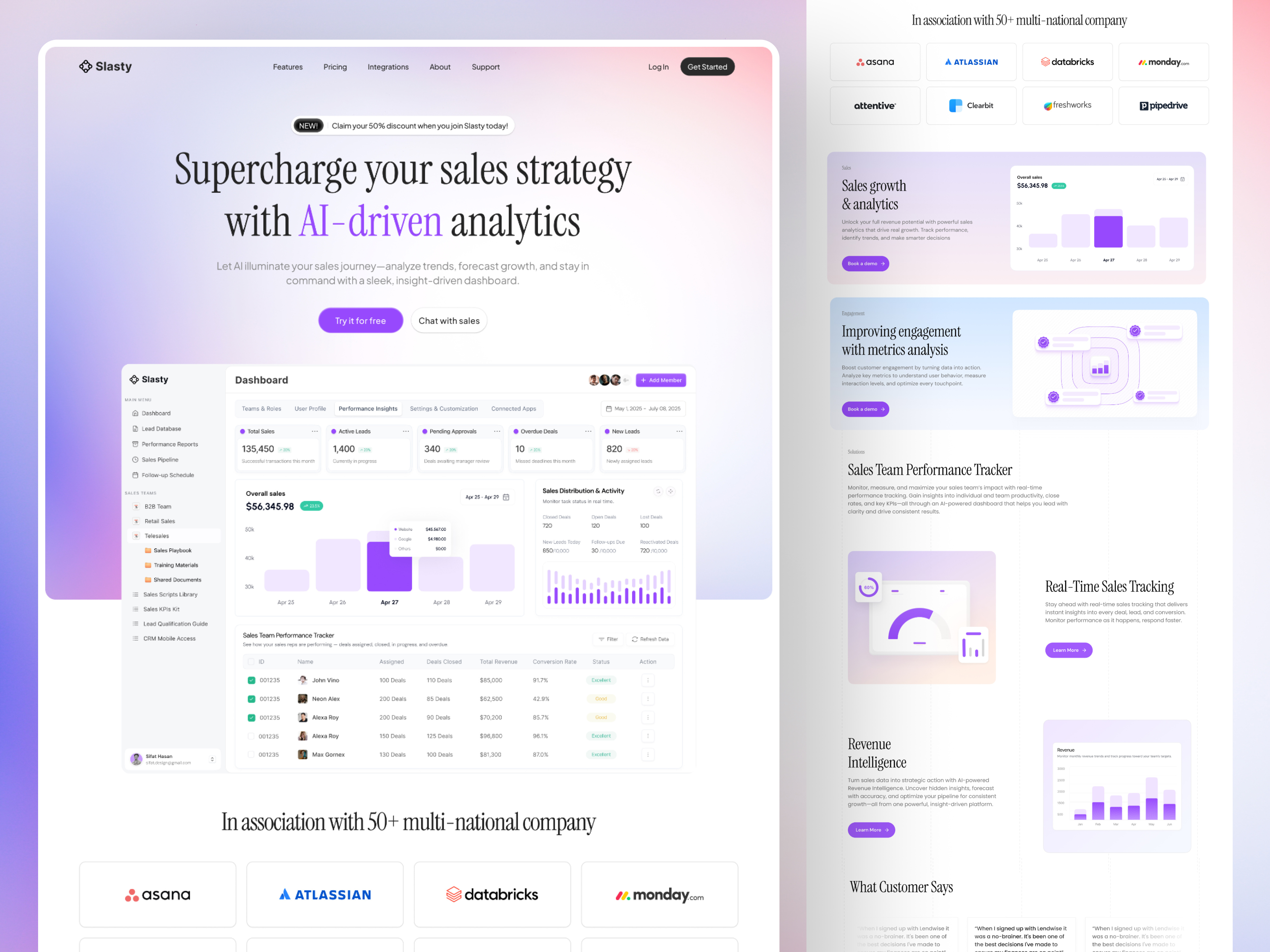 AI-Powered SaaS Landing Page ai driven ai landing page ai powered ai website analytics b2b website landing page landingpage saas saas design saas landing page saas marketing website saas tool saas website sales analytics landing page sales management website web design website website design website for saas