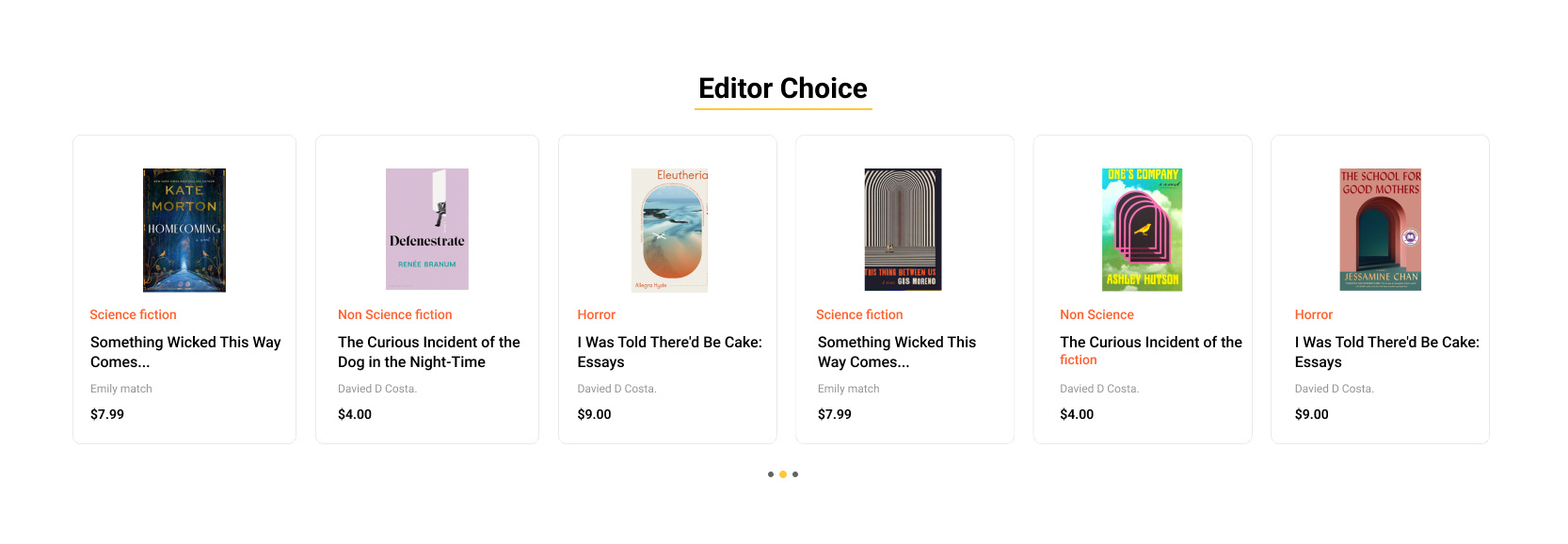 Example of E Magazine Website UI Design