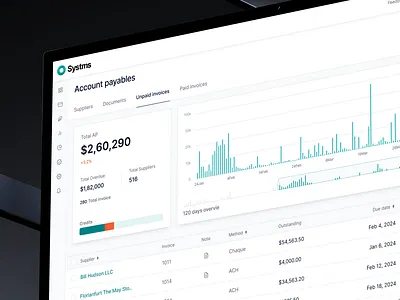 Systms - Account payables accountspayable branding cashflowmanagement clean crm dashboard dashboarddesign enterprisesaas fintechux informationarchitecture minimal modern saas ui ux uxforfinance