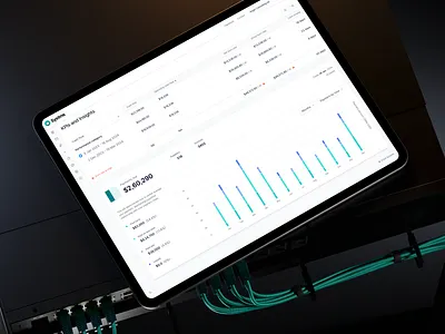 Systms - KPI & Insights b2bproductdesign branding cashflowmanagement clean crm dashboard financeux fintechux informationdesign kpidashboard logo modern saas saasui ui ux