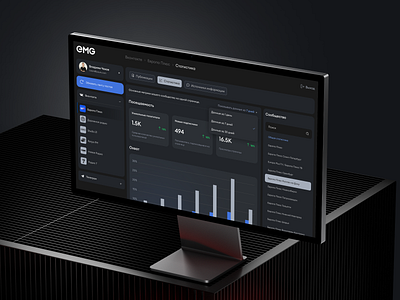 EMG | CRM admin crm design interface minimal ui ux web website