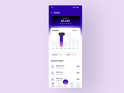 Mobile Banking