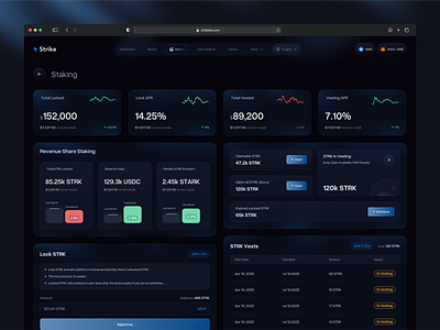 Strike Staking Dashboard – Crypto UX UI blockchain cleandesign crypto cryptodashboard cryptowallet darkui dashboarddesign defi defiplatform financeui fintech modernui stakingdashboard stakingui strk tokenvesting userinterface uxuidesign web3 webappdesign