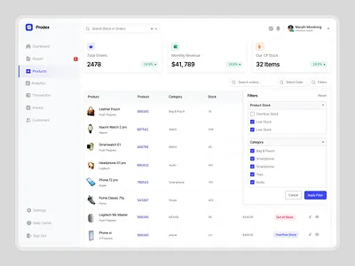 Prodex - Product Page Dashboard admin admin panel customer product page customer states customer statistics dashboard dashboard design e commerce online store product listing product sell saas store store dashboard ui uiux