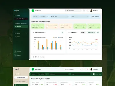 Agrails Dashboard Concept agriculture dashboard ui
