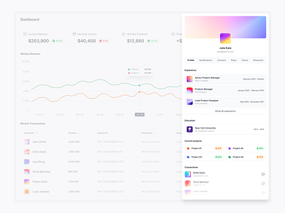 In-App User Profile app design app ui edit details in app user profile profile design ui ui design user user manage user profile ux web design