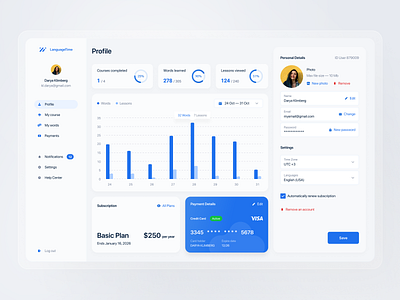 User Dashboard Design for Learning Platform accounts commercial crm dashboard educationalapp graphic design language learning metrics platform profile progresstracking school webdesign