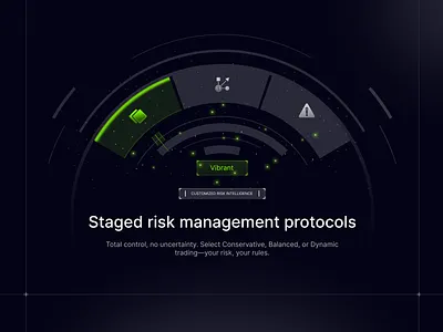 Staged Risk Management Protocol UI branding creative design graphic design illustration modern risk management