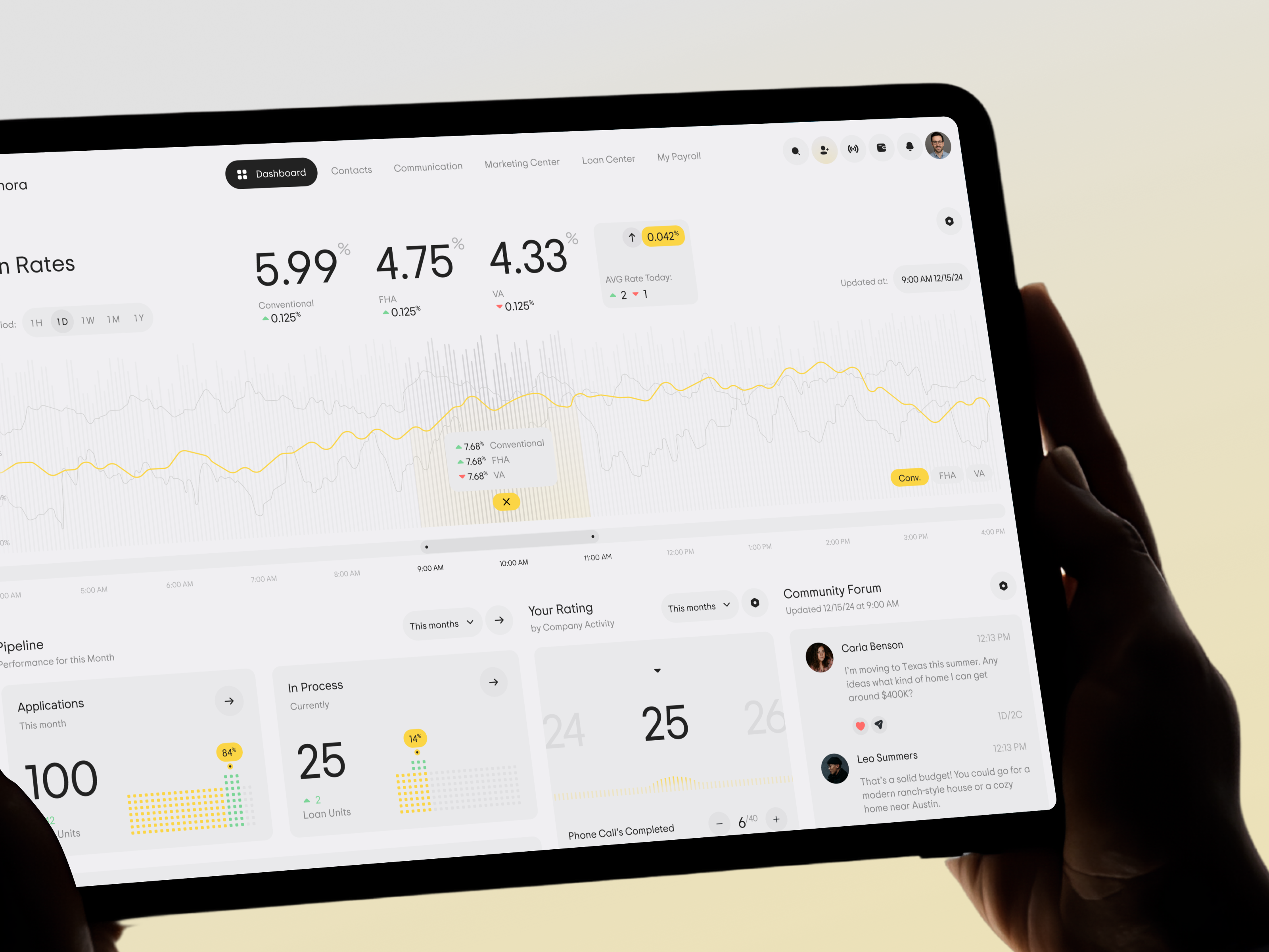 Finora SaaS - Finance Management Dashboard ai app app design b2b business crm dashboard design finance financial fintech interface loan product saas service software ui ux web