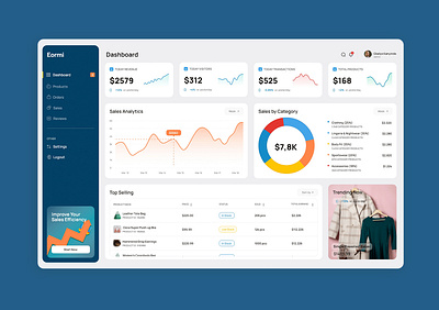 Modern eCommerce Dashboard UI – Admin Panel & Product Management design graphic design logo typography ui ux