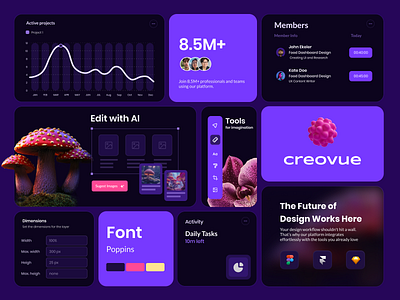 Creovue Bento Grid Concept bento grid design graphic design software ui ux ui ux ui design