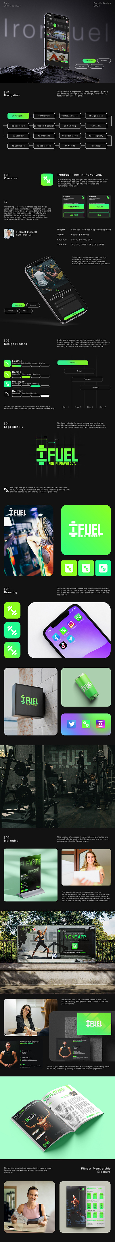 Ironfuel | Fitness App Design & Marketing app branding design graphic design illustration logo typography ui ux vector