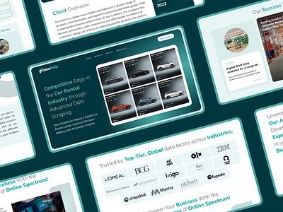 DataDwip Website Showcase creativewebdesign designinspiration graphic design reponsivedesign ui uiux design user experience ux webdesign webinterface website design