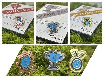 Milestone pin badges & cards arvatoconnect branding cards design graphic design pinbadge