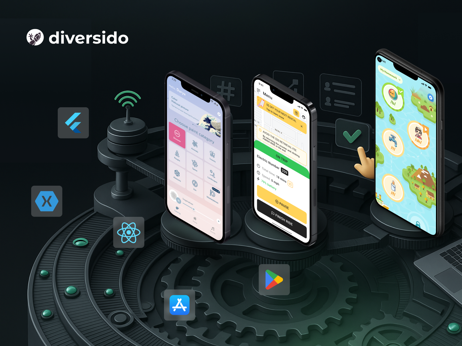 Example of Mvp & Product Prototyping