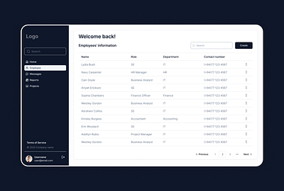 Employee Management System beautiful crud dashboard employee employee management system employee table eye catching information system latest minimal minimalist modern modern table table ui ui design uiux ux web application