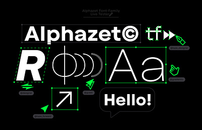 Alphazet mini-site! custom letters design letter type typedesign typography ui ux webfonts