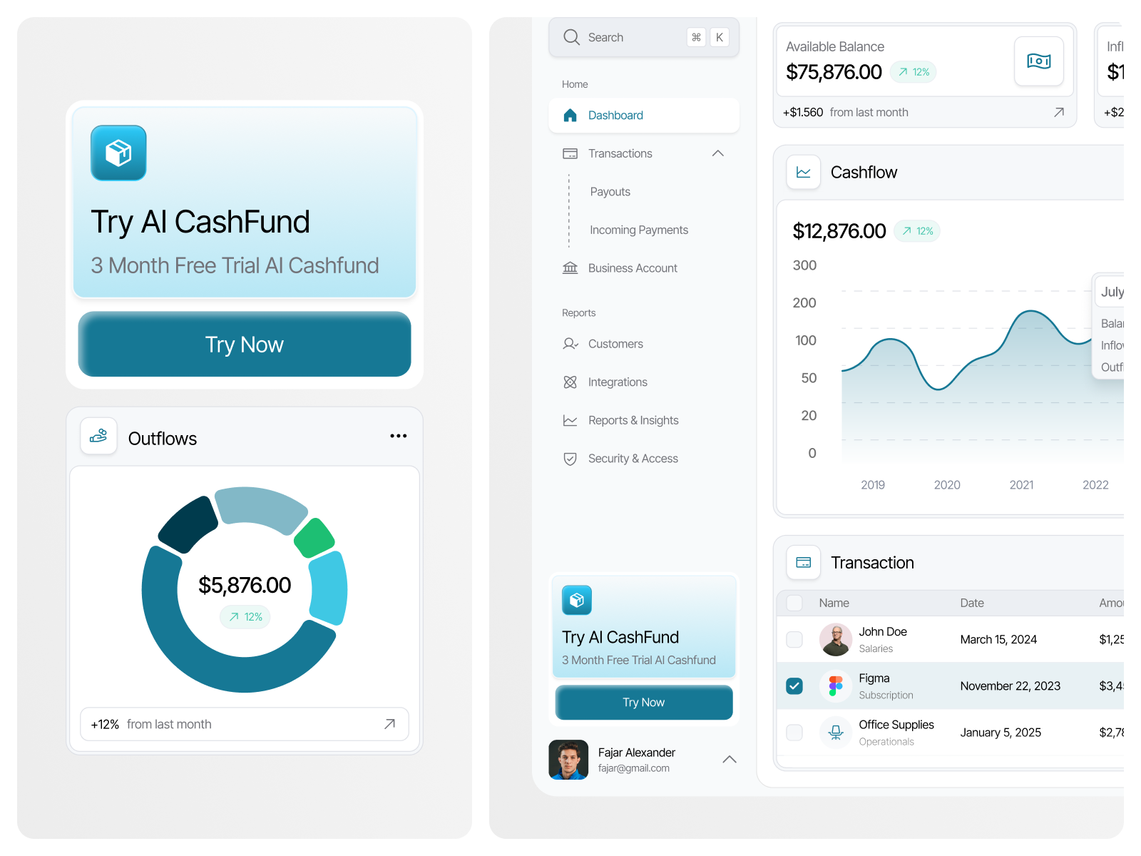 Example of Create Dashboard Saa S Project UI UX