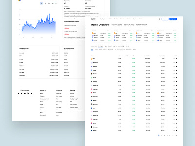 Herlod E-Pay _ BAZAAR bazaar crypto fintech landing page market trade web3