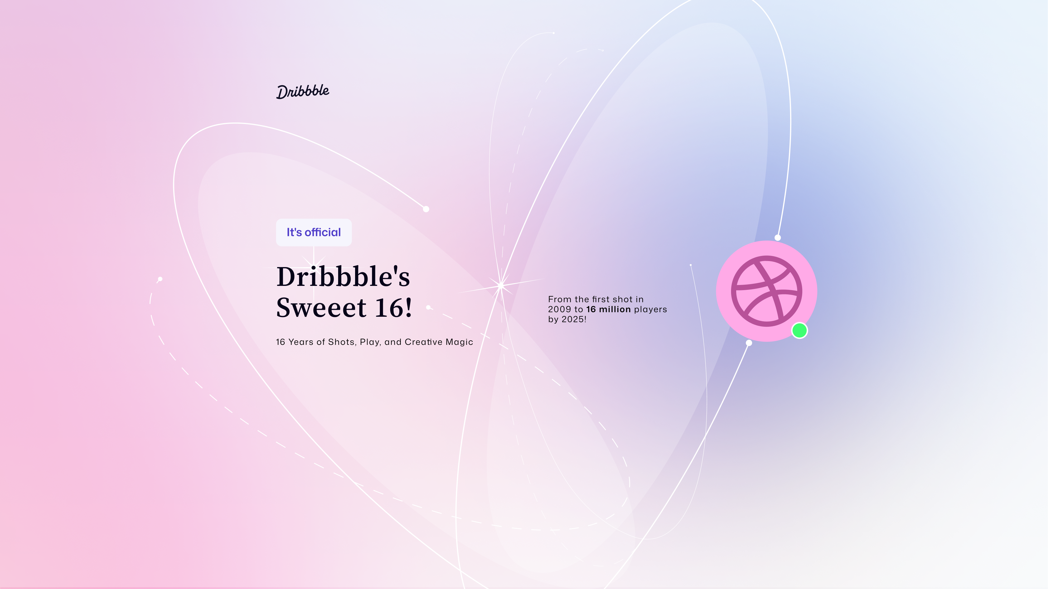 Dribbble's sweet 16!