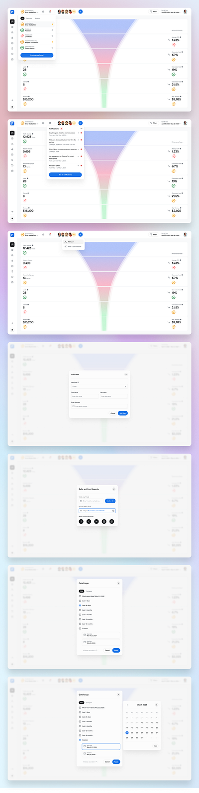 Dashboard Design for a Funnel View Analytics Web Application dashboard funnel platform sales ui web app