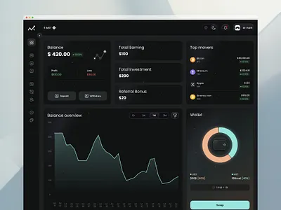 Dashboard UI & Color Exploration – AI Crypto Trading Platform design exploration