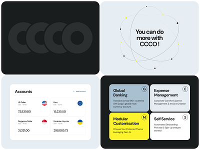 Web App – Multi-Currency Finance Management UI banking ui dashboard design finance app fintech fintech dashboard global payments interface money management multi currency product design responsive web design saas ui ux web app web design web interface website design