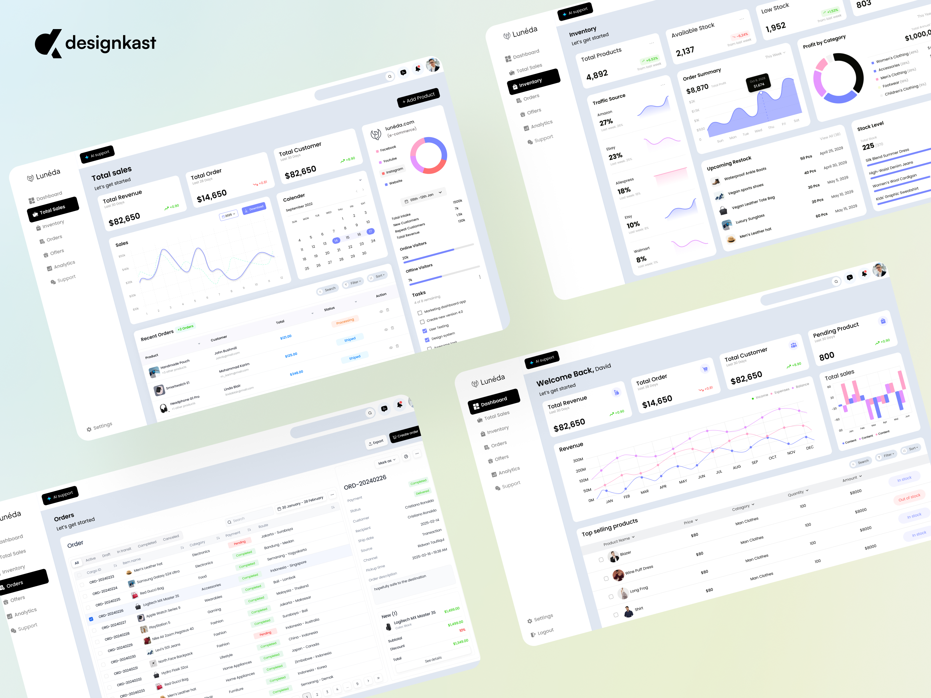 Example of Dashboard Sprint With  Figma Prototype 