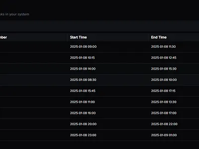 Design to Code Exploration w/Figma Make ai code concept data design to code figma gen ai make product design prototype table tasks ui ux vibe coding