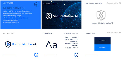 AI PLATFORM (TECH) LOGO GUIDELINE PREVIEW ai logo brand identity brand identity design brand logo branding design graphic design logo logo guidline logo preview logos secure logo tech tech logo technology technology logo