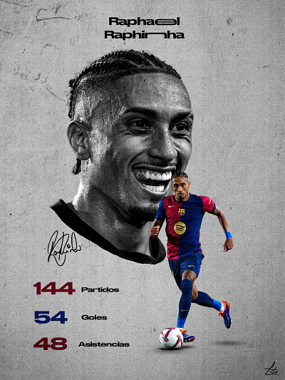 Poster FCBarcelona barcelona design football futbol graphic design poster raphinha typography