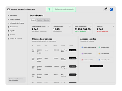Dashboard Notification app design graphic design typography ui ux