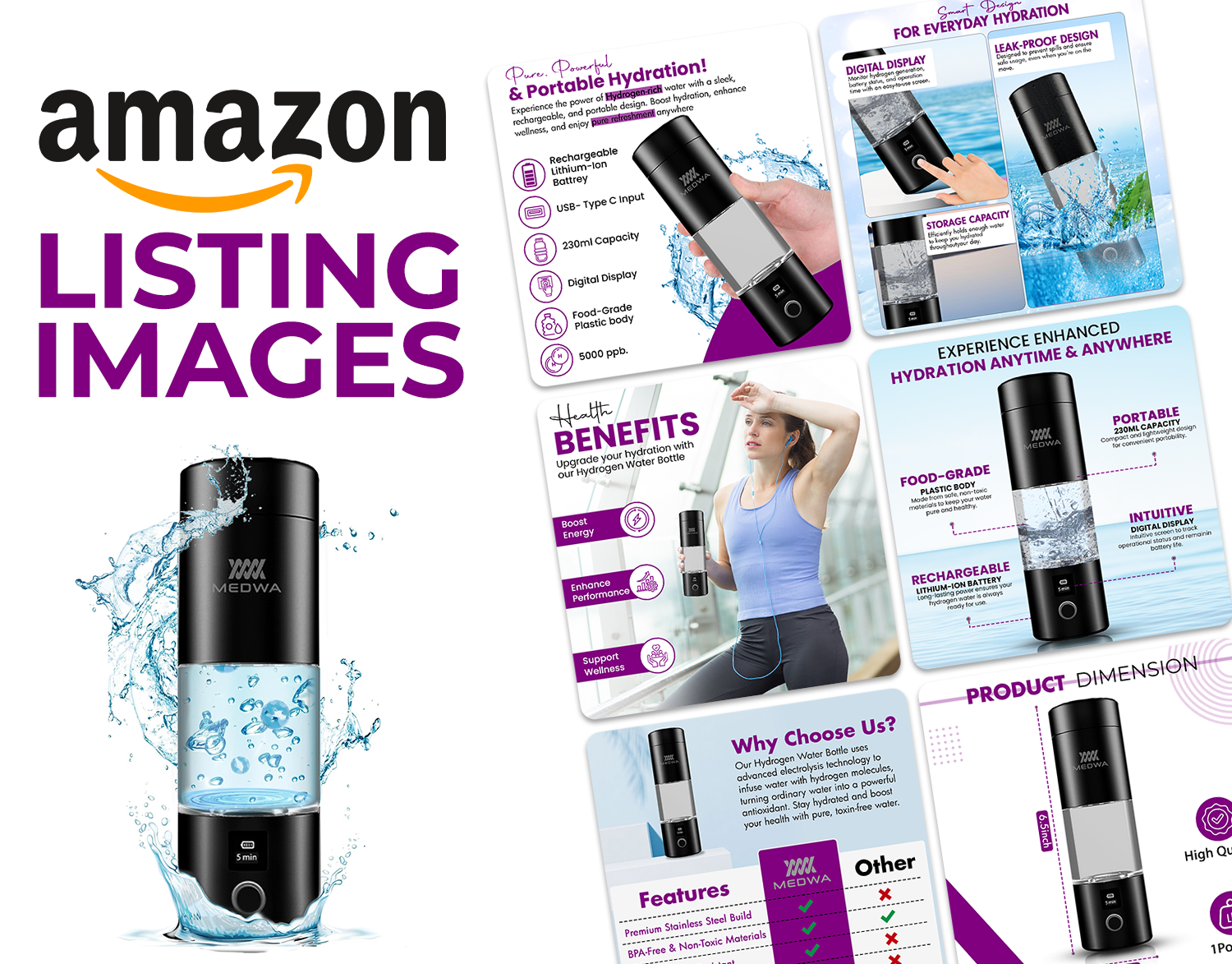Amazon Listing images Design Hydration Water Bottle amazon amazon a amazon a plus amazon ebc amazon enhanced brand content amazon listing design graphic design illustration