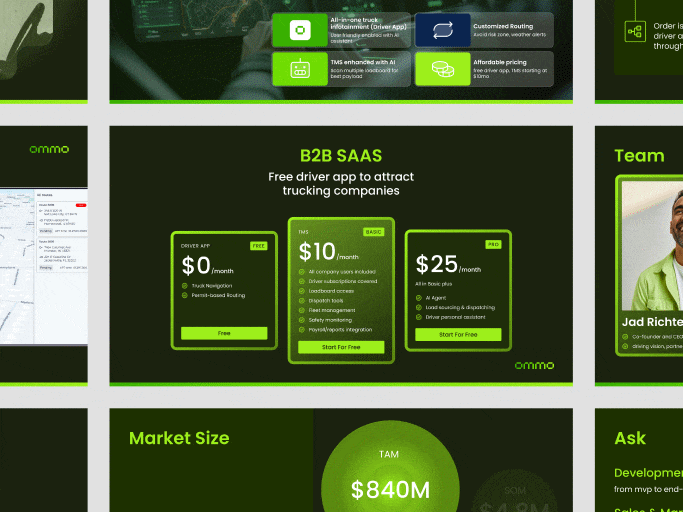 Example of Presentation Redesign   Fast Turnaround