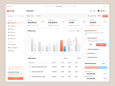 Tronaly - Sales Analytics Dashboard analytics chart crm dashboard management marketing product design saas sales sales analytics sales dashboard sales management statistic ui