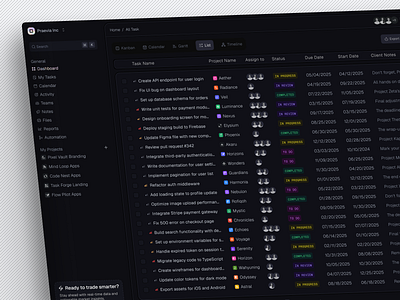 Praevia - Task Management Dashboard - List View dashboard dashboard design kanban management management app prioritization productivity progress tracking project management saas side peek sidepeek task task management task management dashboard task tracking team activity time management todos workload