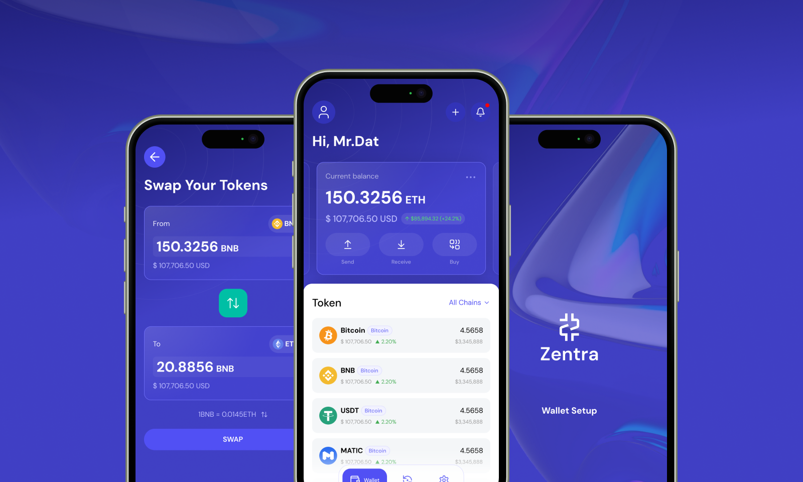 Example of Minimal & Modern Mobile App UI/UX Design