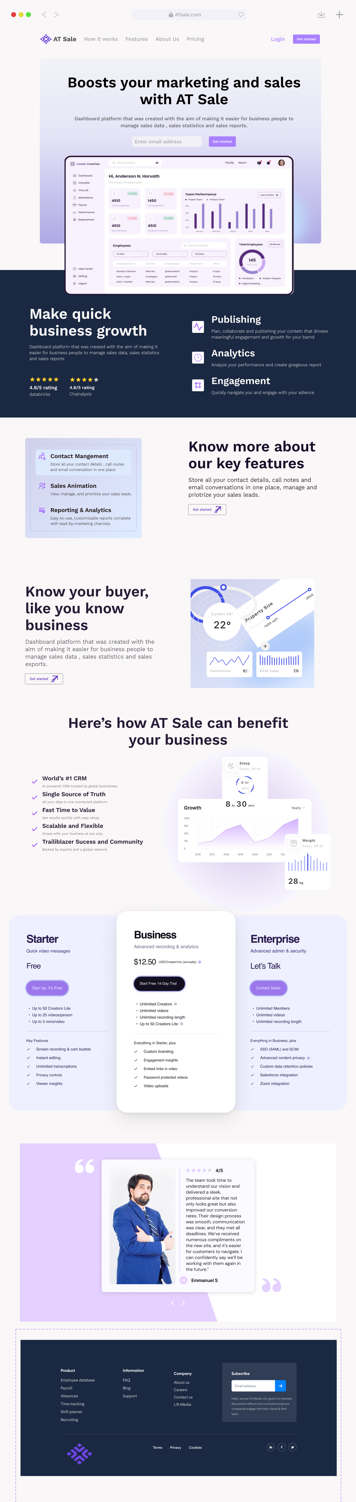 Boost Business Growth with AT Sale – CRM Dashboard Landing Page b2b branding dashboard figma landingpage ui ux