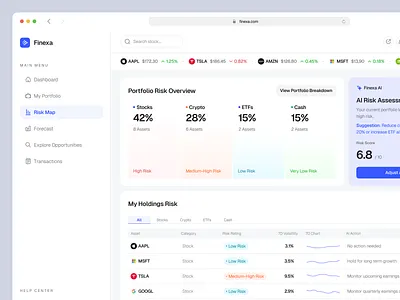 AI Investment Dashboard - Risk Map ai artificial intelligence business intelligence design finance financial dashboard finatech fintech investment investment dashboard minimalist modern portfolio risk risk analysis risk assessment risk management trading uidesign uxdesign website