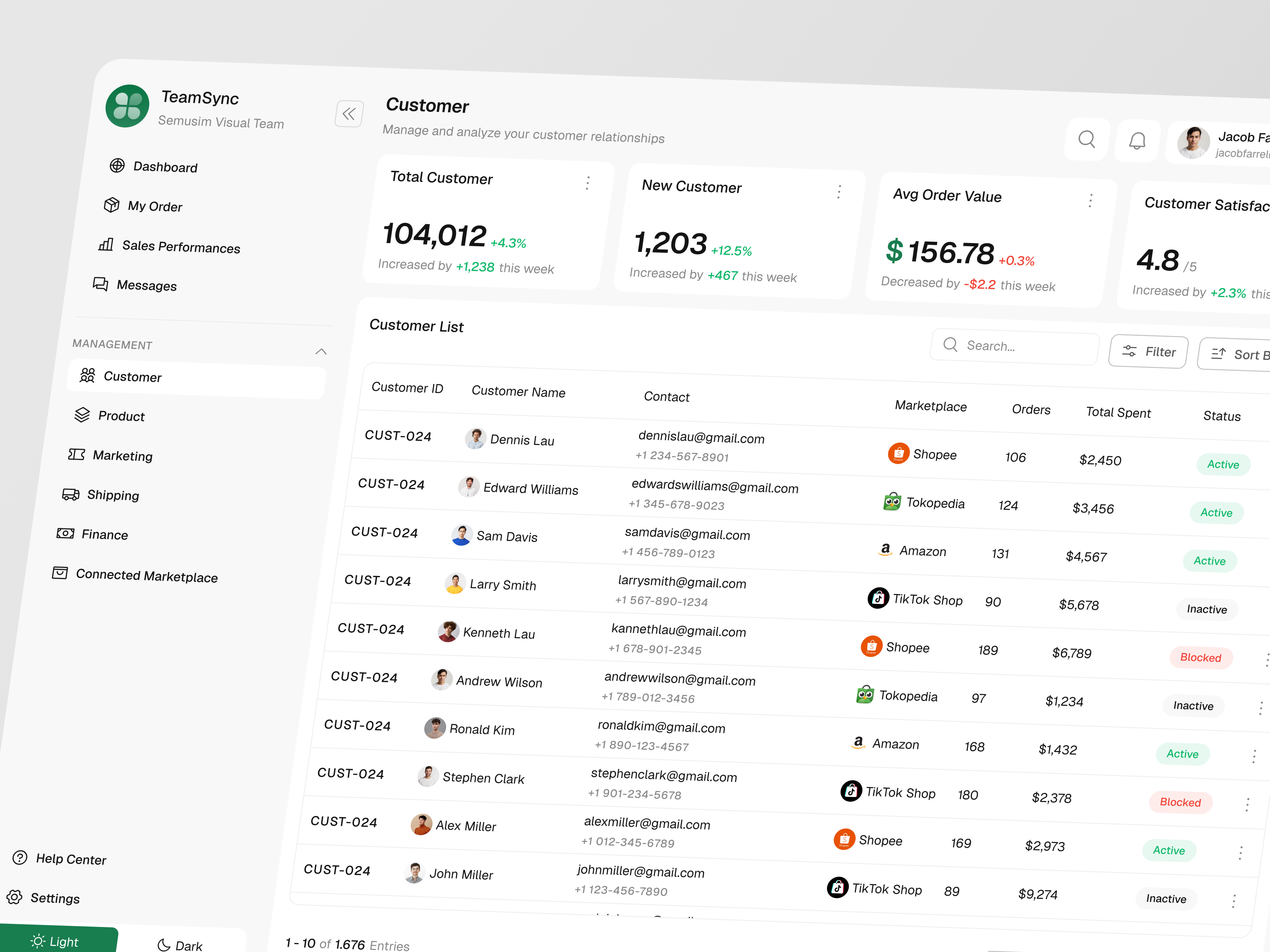 Example of Clean Dashboard Design