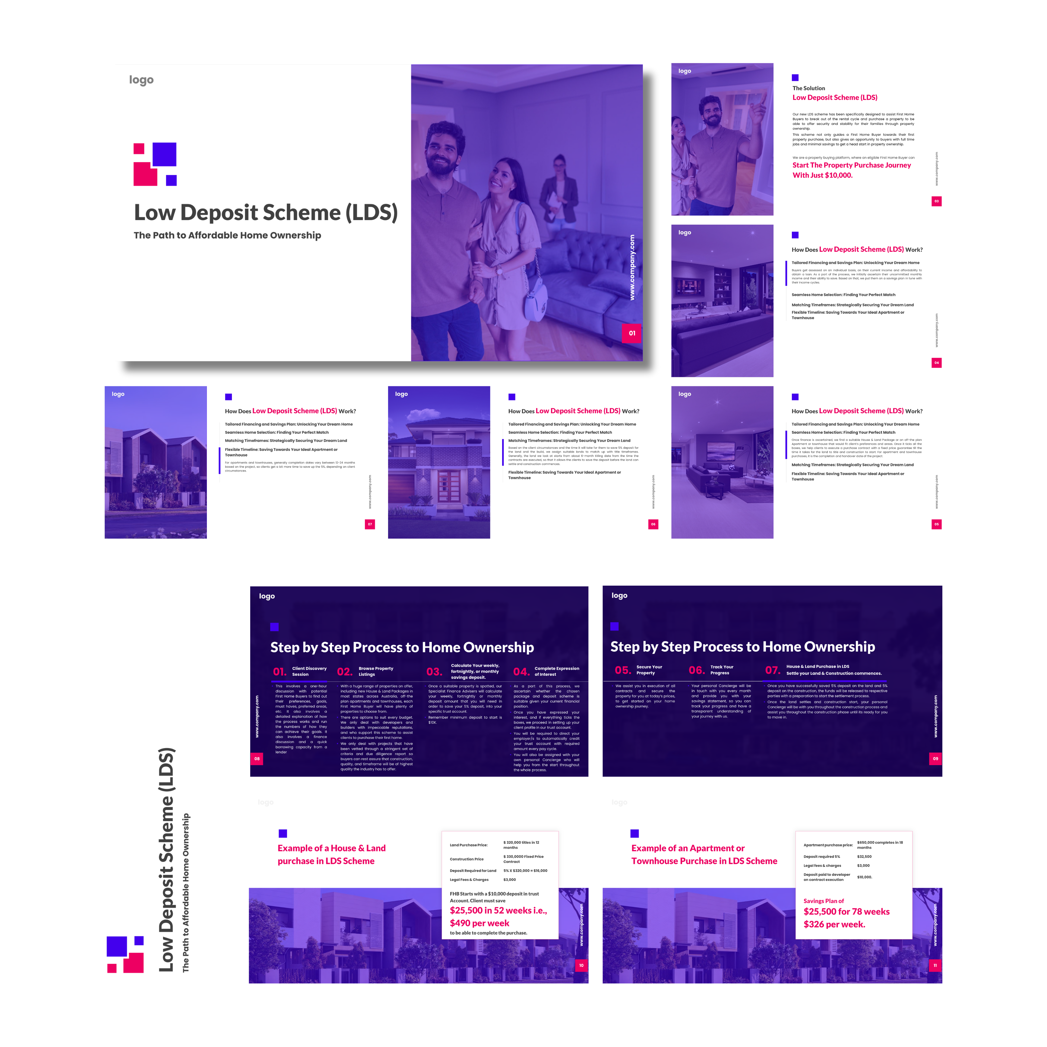 Bold, Structured Slide Design for Real Estate Schemes branding design graphic design powerpointtemplate slidedesign typography