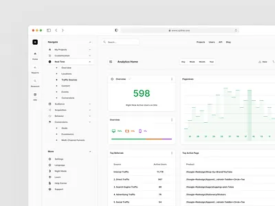 Constructor X 6.0 For Figma Design System dashboard design design system download figma interface ui ui kit ux web