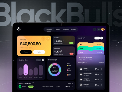 payment dashboard web ui design crypto dashboard design digital wallet finance payment payment dashboard product design ui ux wallet web design website