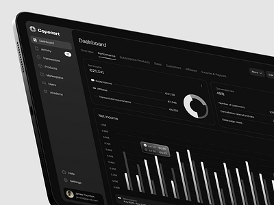 Ecommerce Dashboard Design for CopeCart admin panel design animation b2b design blackandwhite branding dashboard ecommerce fintech design graphic design inspiration logo mobile design motion graphics platform responsive dashboard saas design ui uxui design web designer webflow developer