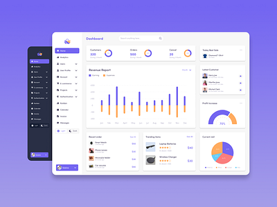 SaaS Admin Dashboard UI Kit admin admin dashboard dashboard saas saas ui ui ui kit ux