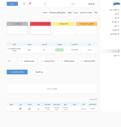 Redesigns CRM Dashboard