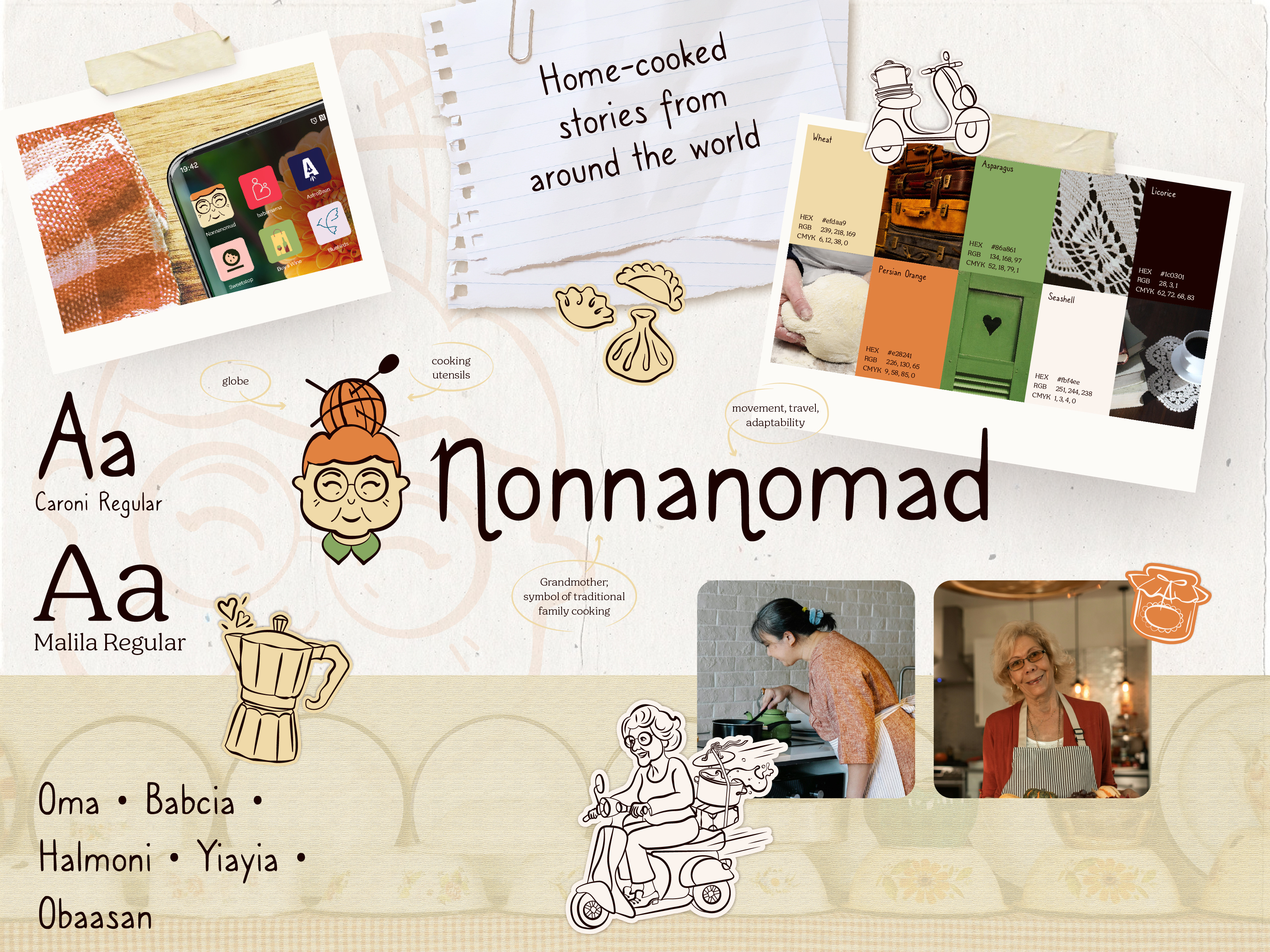 Example of Logo Package