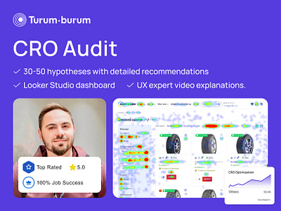 UX Audit - CRO Audit - Usability analysis conversion rate optimization cro cro audit design ecommerce ui ecommerce website design heatmap mobile ecommerce design mobile ui design redesign scroll map ui usability analysis usability audit ux ux analysis ux audit ux ui design website analysis website redesign